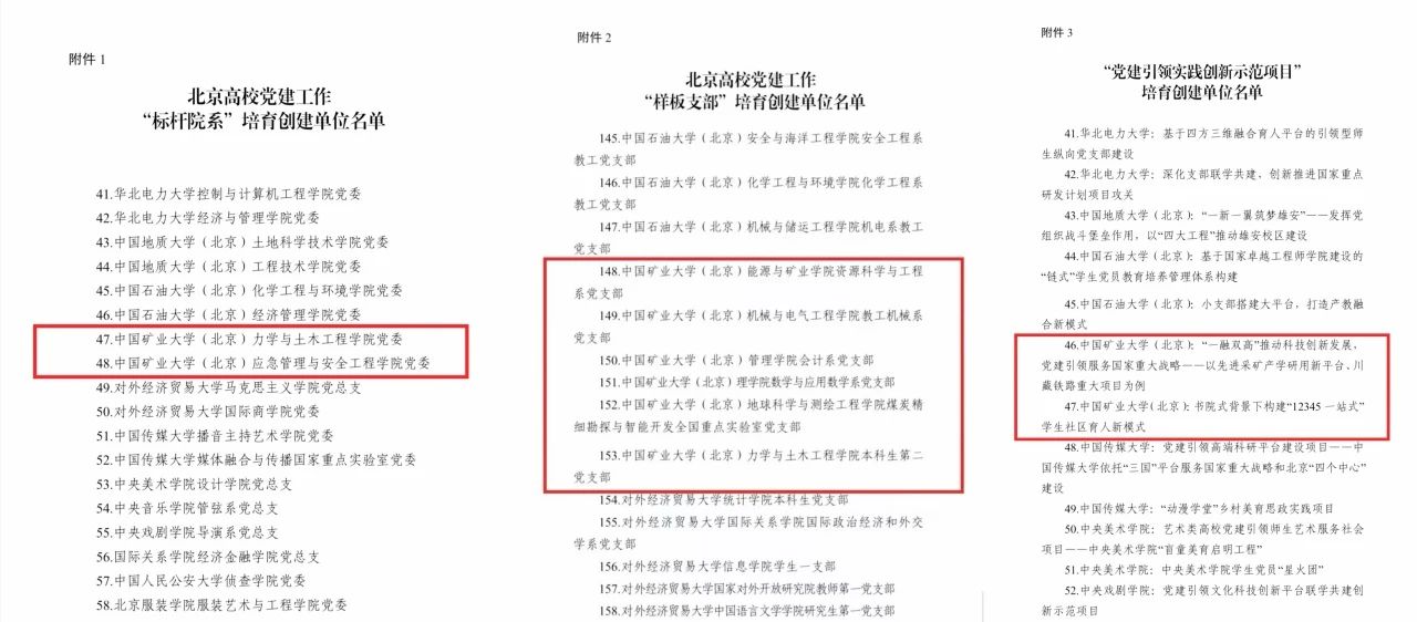 样板党支部
